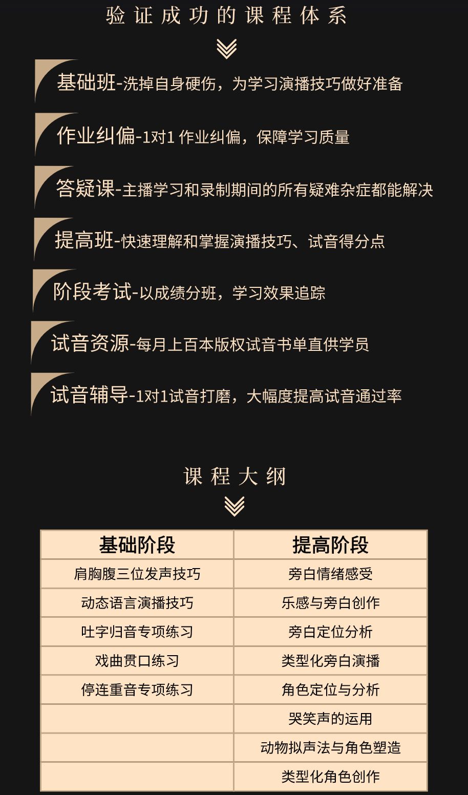 怎么录制小说挣钱,普通人在家怎么录小说赚钱