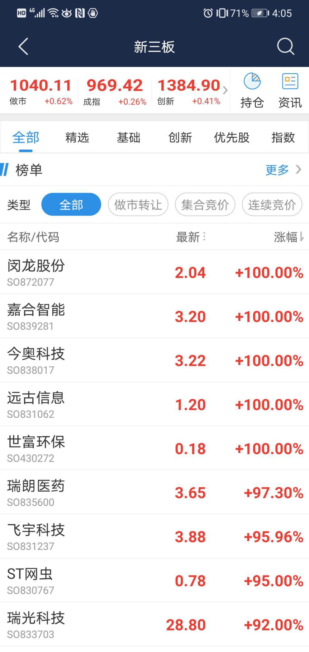 2021备战精选层辅导上市公司,新三板精选层开通条件