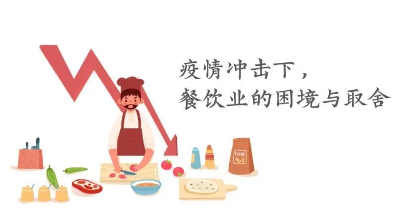 疫情下餐饮业的担忧,疫情下的餐饮业感受