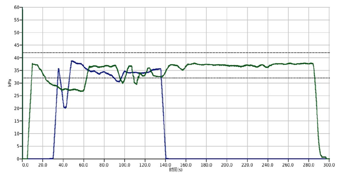 奶牛养殖技术难题及答案,奶牛接产常见问题