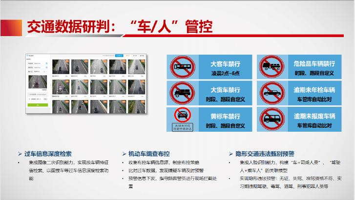 智慧交通ai技术,视频ai技术画面