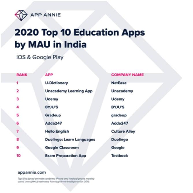 网易暗区游戏,网易暗区突围