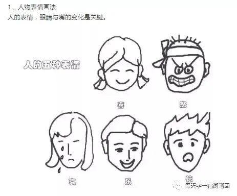 简笔画每天学,简笔画100个萌萌哒的简笔画小动物