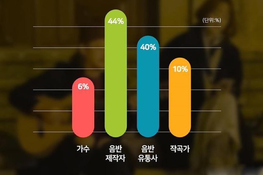 靠ai挣钱1000亿,靠pr能月入过万吗