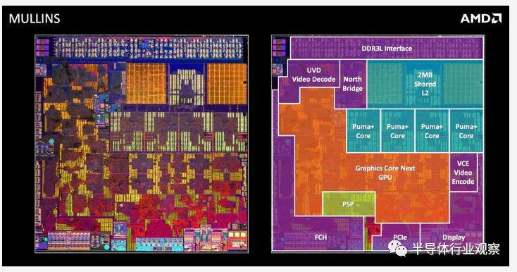 关于cpu知识讲解,cpu基础知识科普