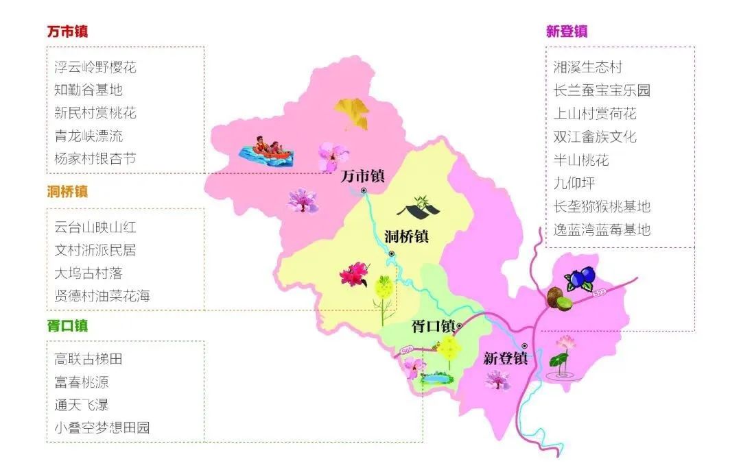 富阳规划2022,期待三年后再创佳绩可以怎么表达