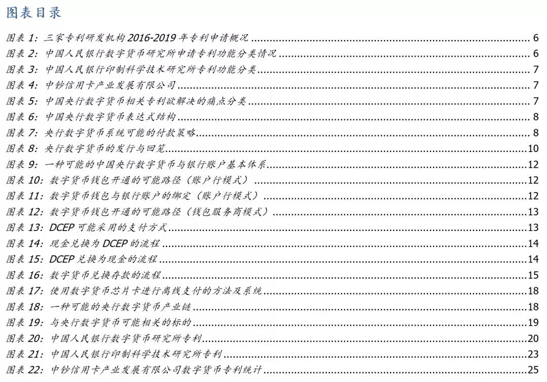 央行数字货币股票今天的新消息,央行数字货币股票有哪些
