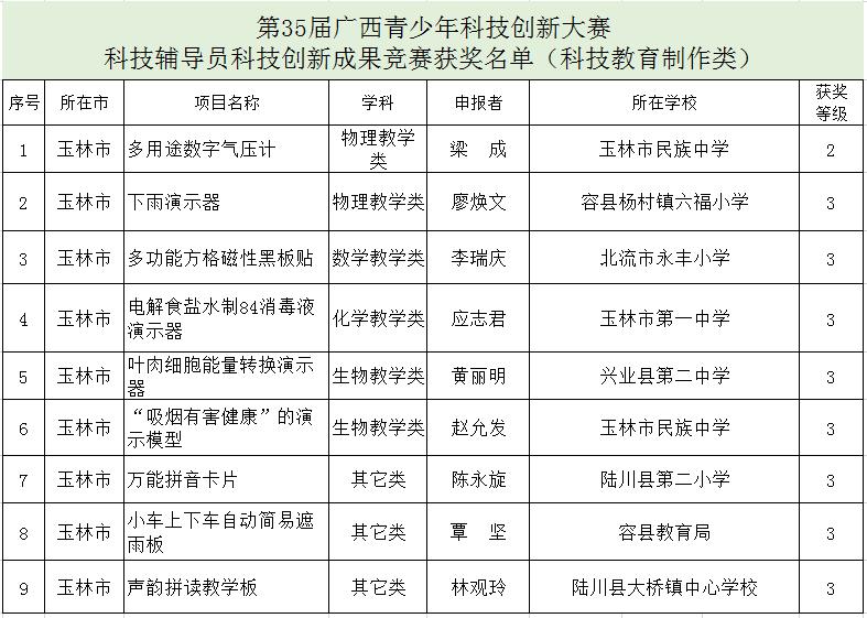 防拐脚神器,防拐儿童神器