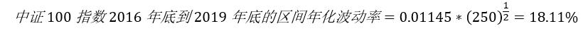 指数投资策略比较,投资指数基金主要看哪个指标