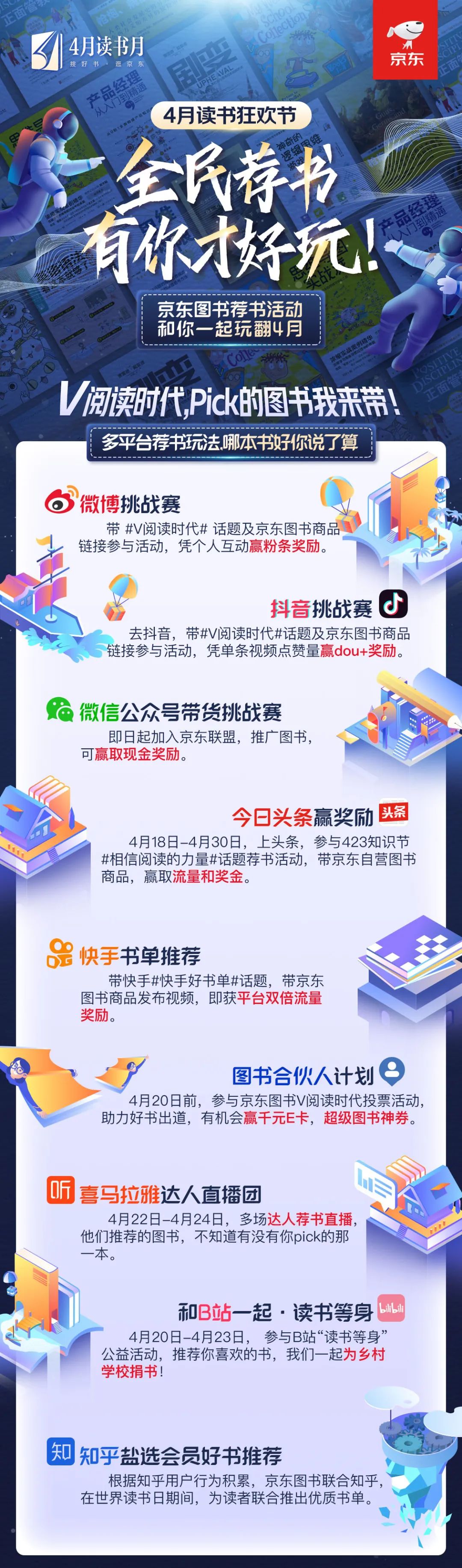 新手买书指南,如何买书最好的方法