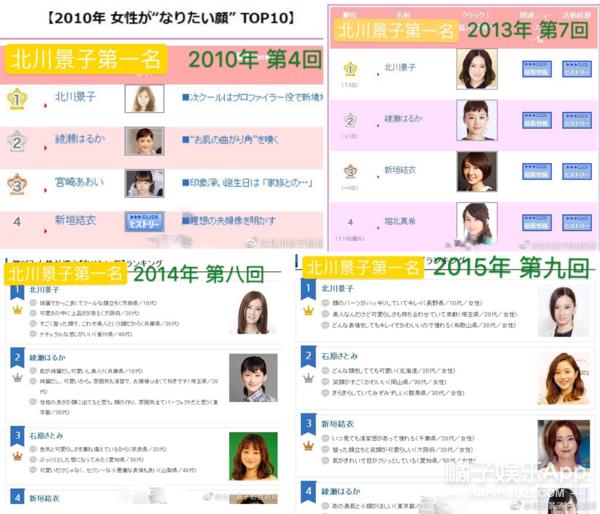 日本第一美女嫁给天皇孙子,日本第一美女怀孕了