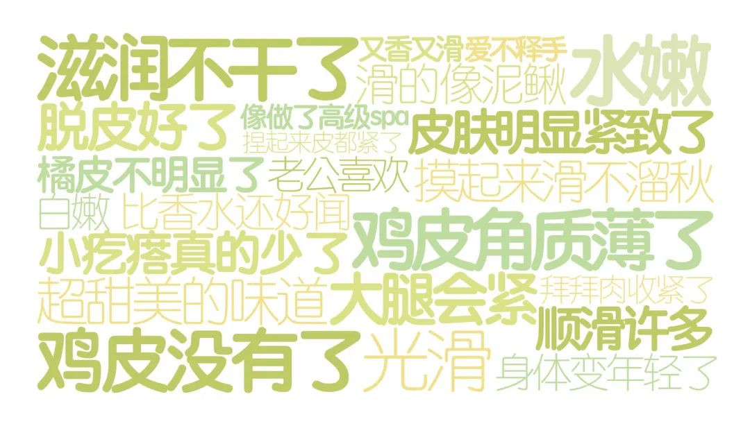 21天全测评,21天真实测评