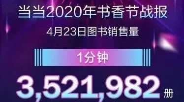 京东图书发布2022年4月份主推书单,京东图书618销量