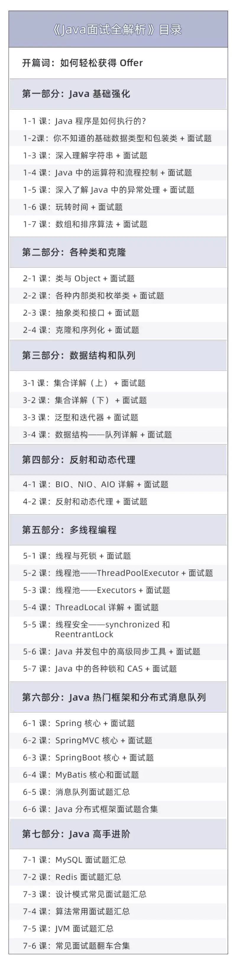 收藏教综选择题常考知识点汇总,收藏程序员必备面试刷题网站