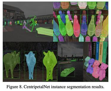 商汤cvpr2020,cvpr2023目标跟踪