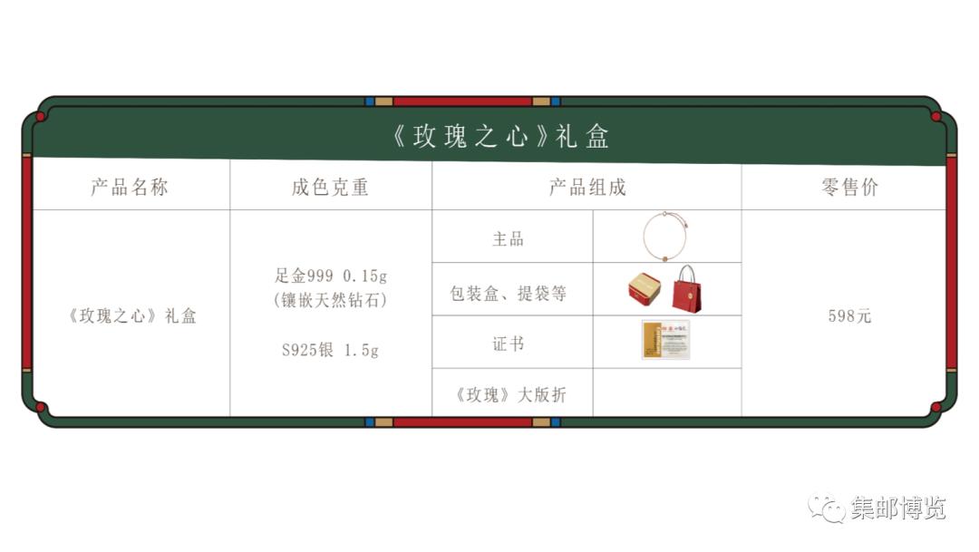 微店上新｜《玫瑰》《动画——葫芦兄弟》系列邮品来了