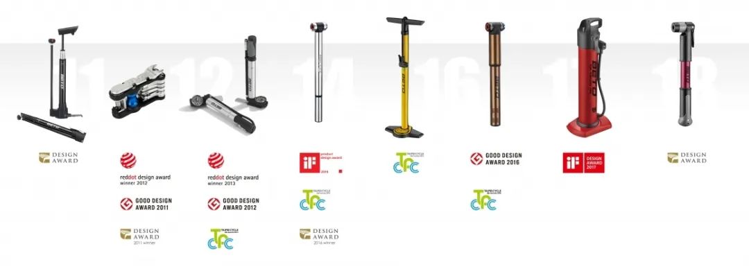 公众号上线有奖｜BETO陪您安心骑乘，为您打气