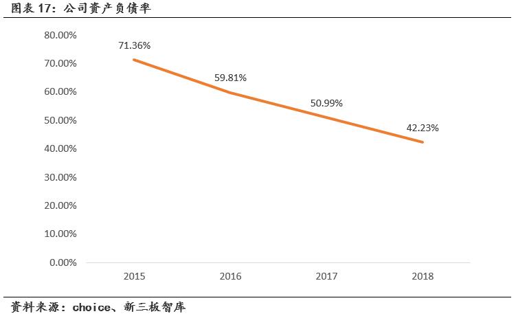 瑞邦药业（834672）:原料药产品远销海外，受疫情影响重要性凸显「寻找新三板精选层标的专题报告（五十八）」