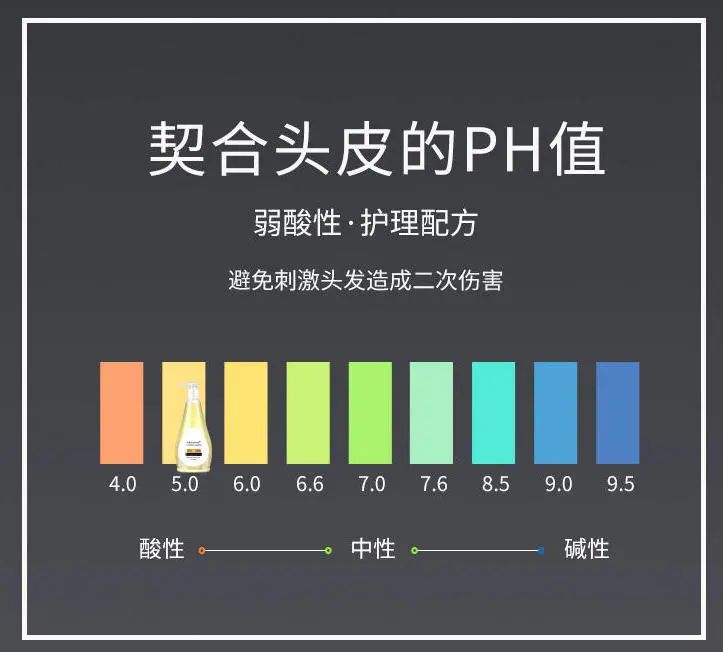 洗发水中的爱马仕是什么,洗发水控油蓬松推荐小众品牌女士