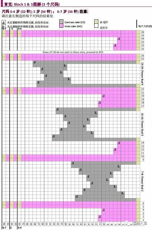 藏蓝色慵懒风羊毛棒针套头毛衣,儿童毛衣棒针编织教程图解