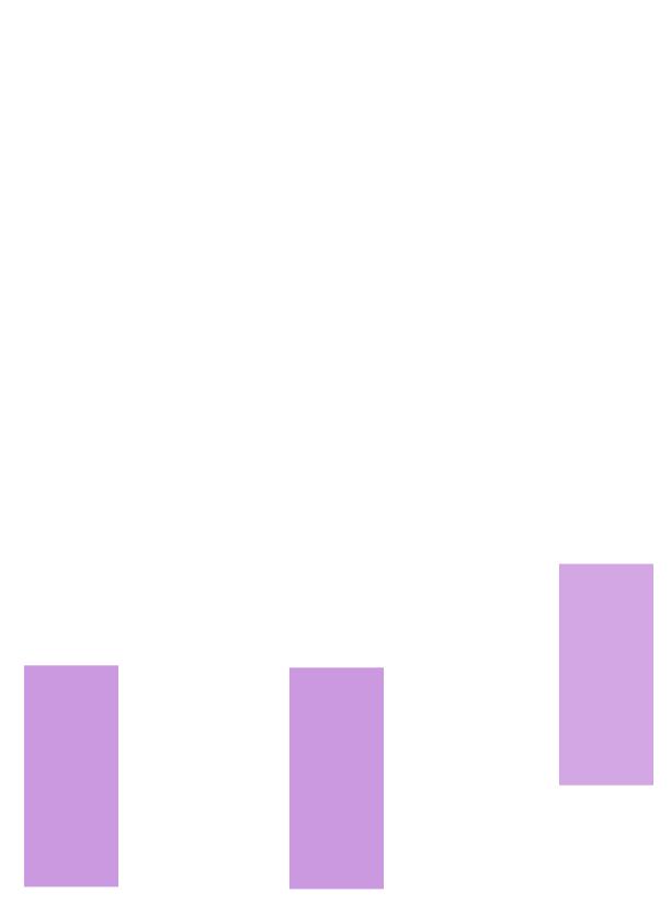 520新人登记火爆婚姻登记处提醒,520婚姻登记网上预约不到怎么办