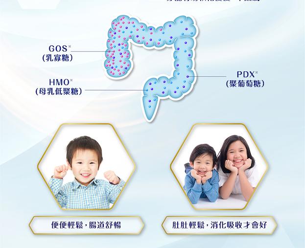 5G时代喂养智商和情商都要抓？想让娃赢在起跑线上，这些奶粉成分你要看