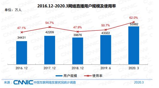 鐒︾偣澶嶇洏鍚庡競濡備綍,鐒︾偣澶嶇洏榫欏ご