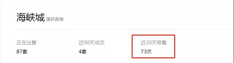 海峡城2.5万成交,海峡城二手房成交