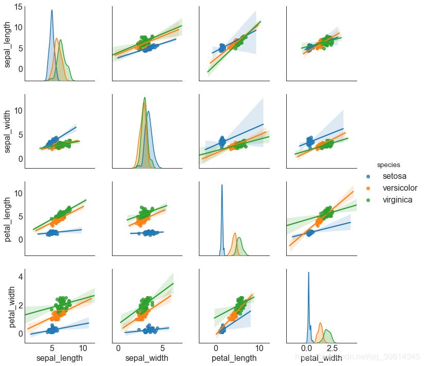 pythonmatplotlib详解,python的matplotlib画图代码大全
