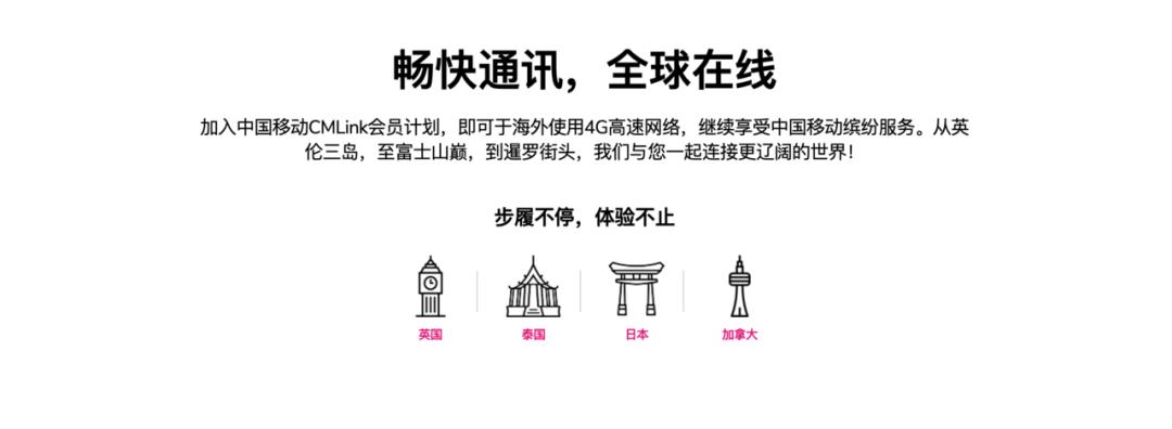 泰国无限量套餐手机卡,泰国流量卡200g通用流量电话卡