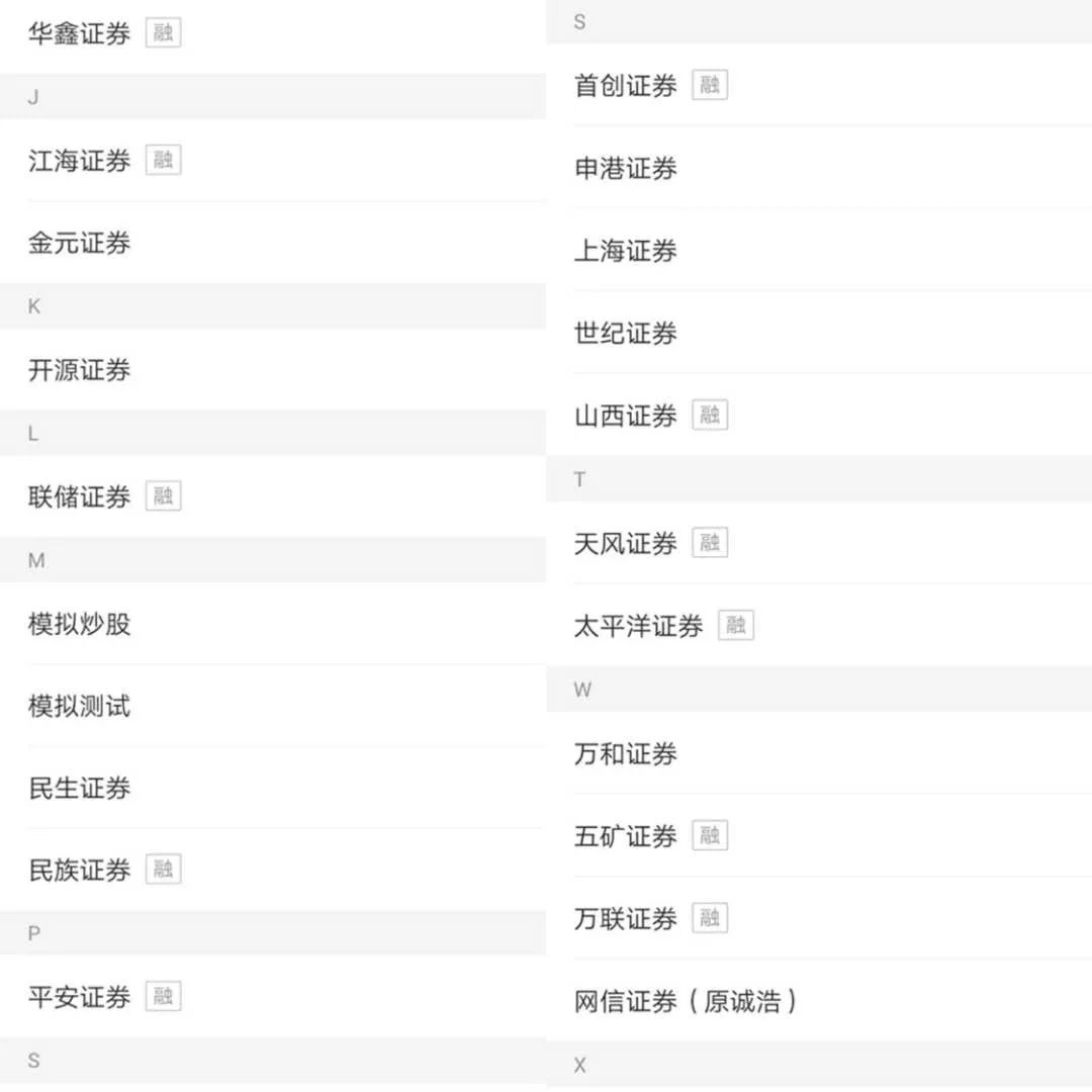 股票账户为何离奇被盗？监管重拳出击，个别券商存三大问题，这家机构遭点名！与第三方合作应充分尽调