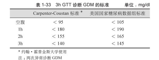 郎景和院士全部视频,郎景和院士精准医学