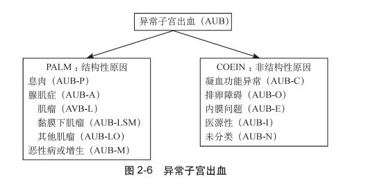 郎景和院士全部视频,郎景和院士精准医学