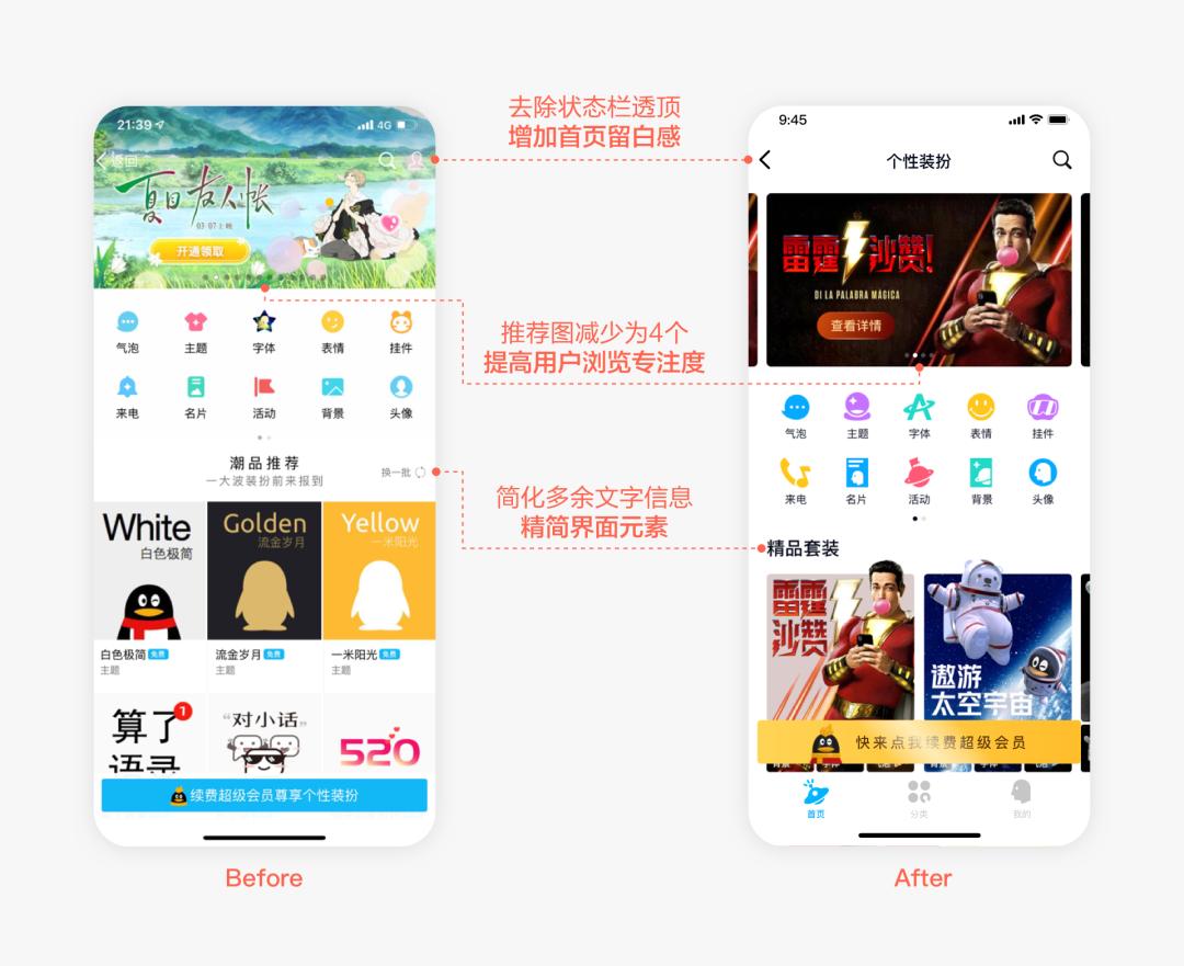 轻盈娱乐|QQ个性化商城改版