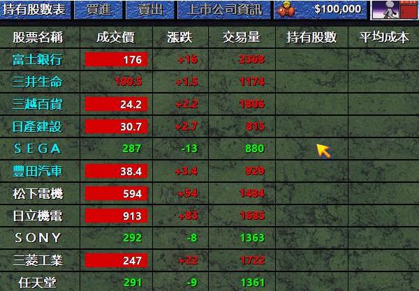 学习版动森能用设计码吗,动森怎么炒股