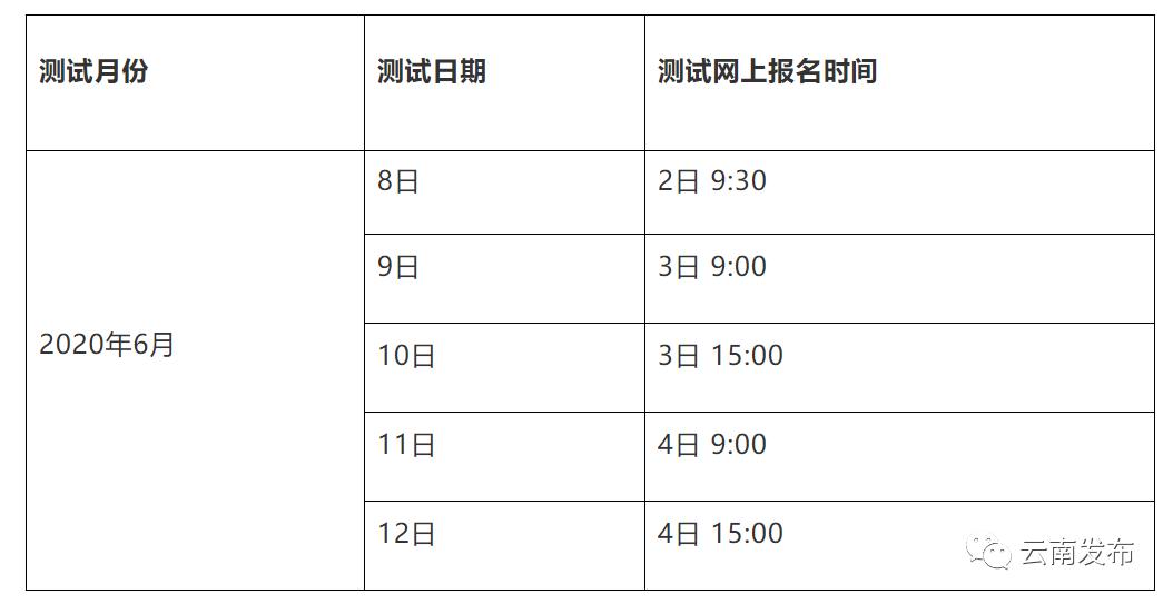 云南2020普通话3月份考试,云南普通话考试成绩什么时候出来