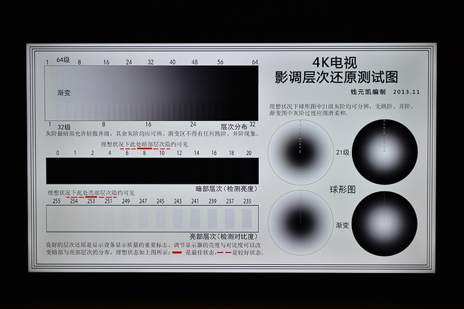 redmia65智能电视评测,金属边框全面屏