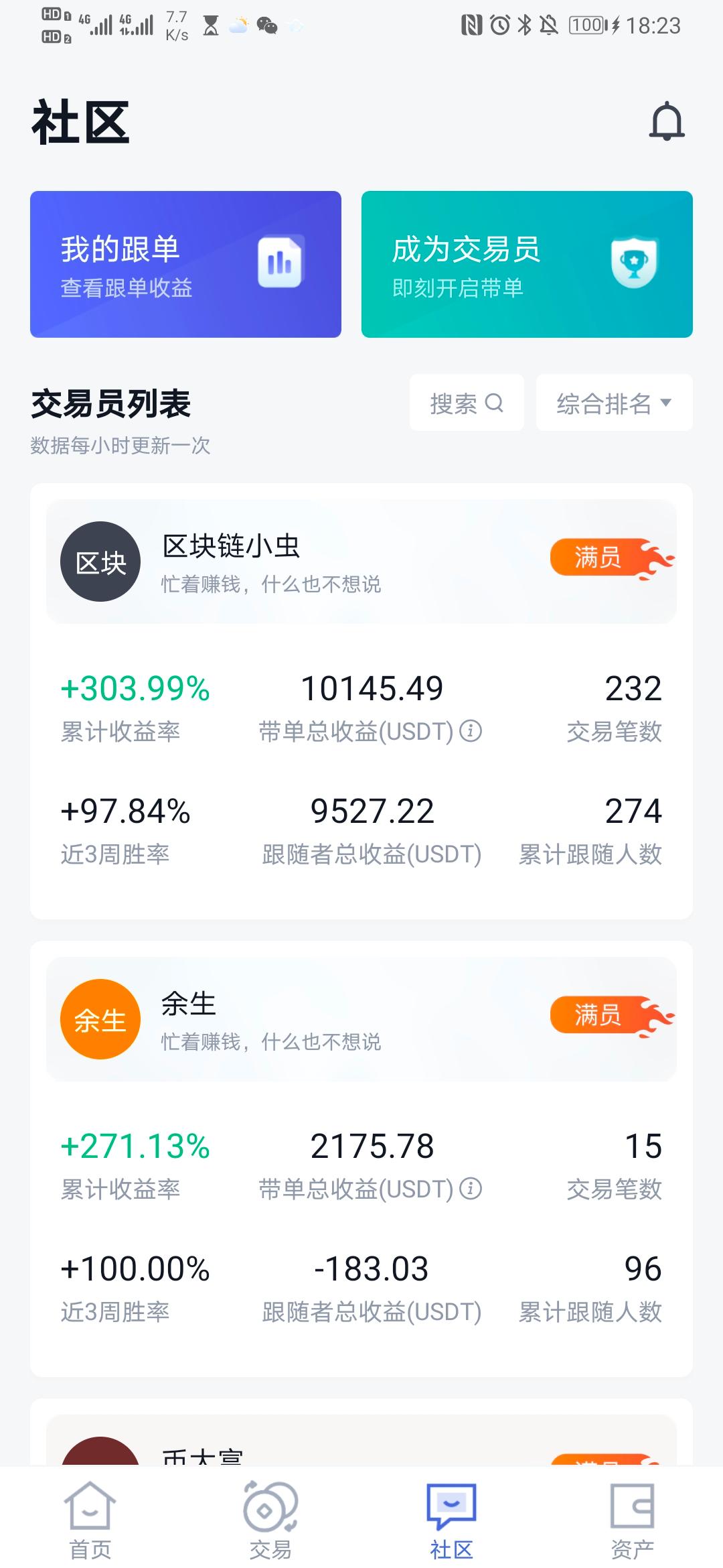 主力如何利用合约价差收割散户,合约跟单明明跌了为什么还能赚钱