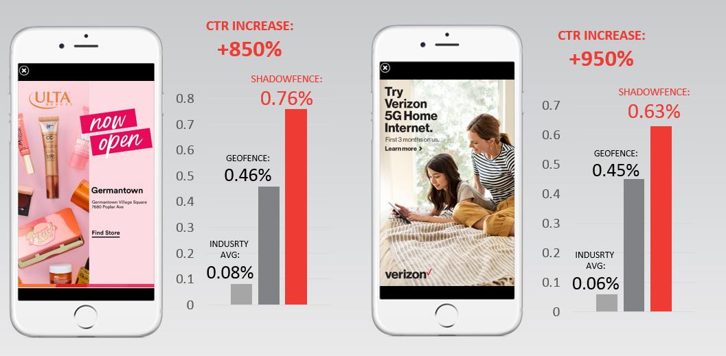 「TOP海外鲜资」IGTV广告即将上线,户外广告竟能有点击率保证?