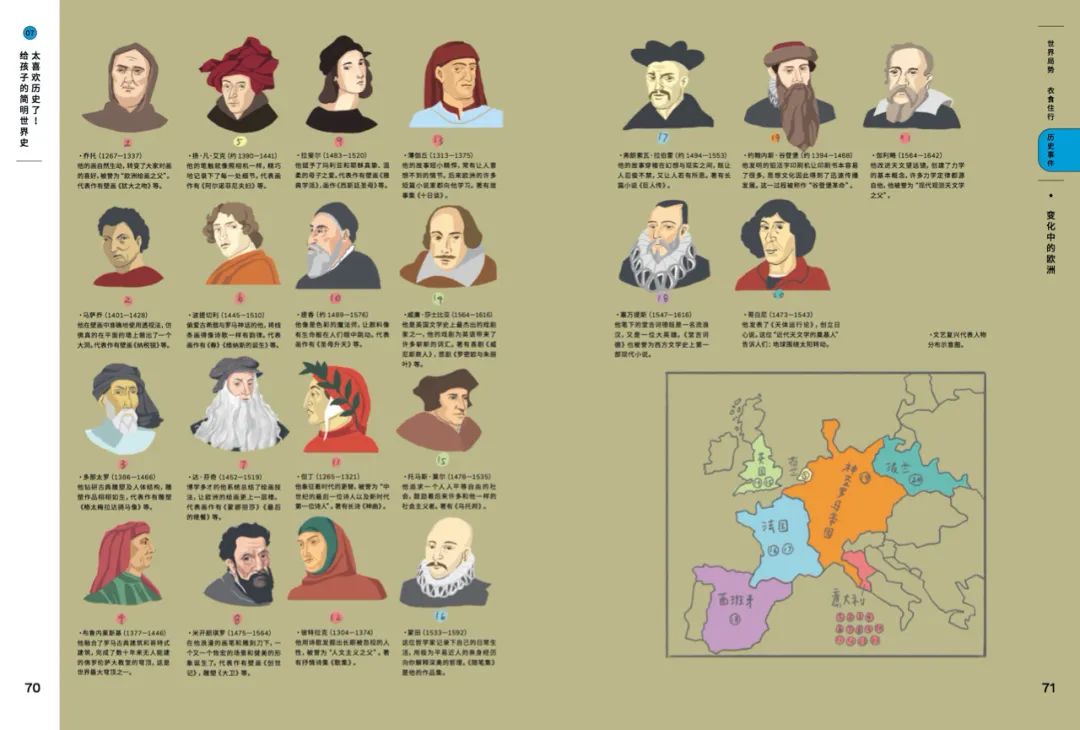 开眼界,塑格局!这套儿童读本让人相见恨晚