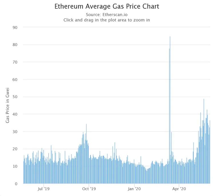 以太坊官网升级,以太坊怎么升级