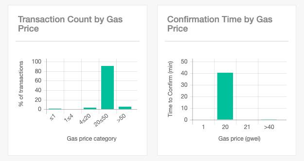 以太坊怎么实现升级,以太坊怎么升级