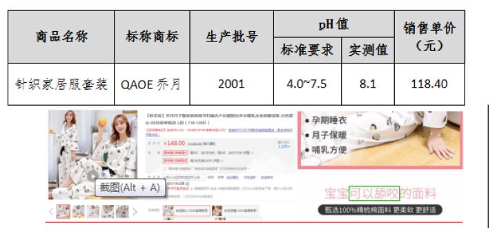 省消协童装试验报告,江苏省工商局抽检儿童服装产品