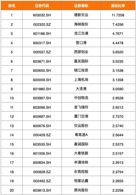后疫情时代中小企业融资,后疫情时期企业的出路