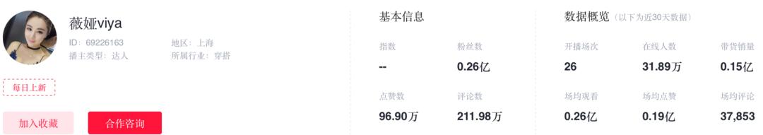 李佳琦还会翻身吗,李佳琦还能翻身不