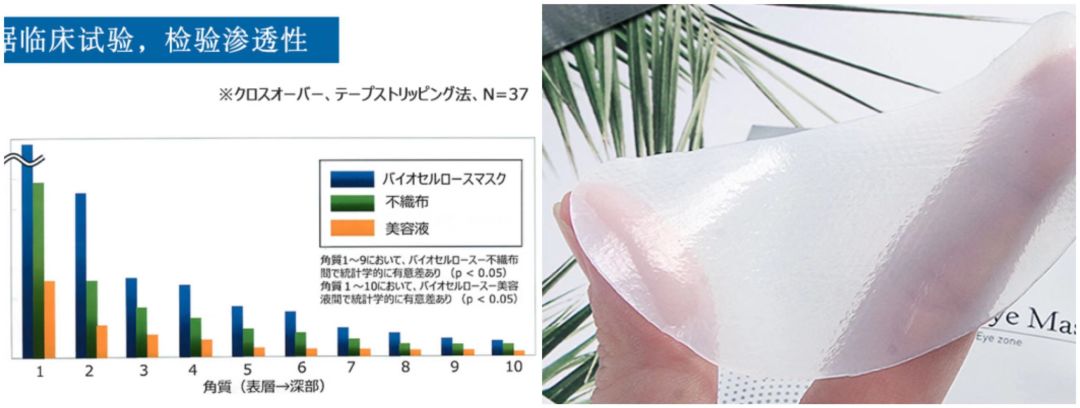 清洁毛孔黑头粉刺吸尘器,doco超微小气泡毛孔吸尘器直播