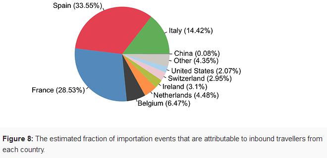 无症状感染者病毒量是不是少,新冠病毒的无症状感染者