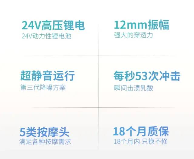 全世界明星都在用的筋膜枪，不爱运动的我也需要吗？