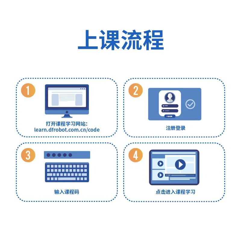 少儿硬件编程：摸得到，更好玩！-DFRobot造物粒子套件|大家测541