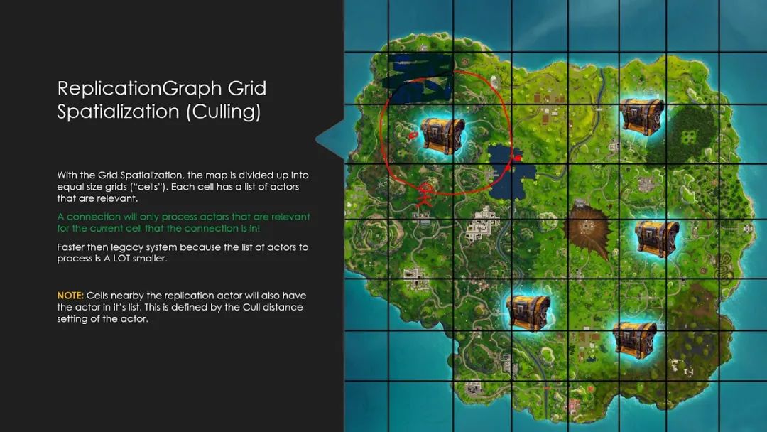 学习使用虚幻引擎4.5,使用虚幻引擎开发游戏